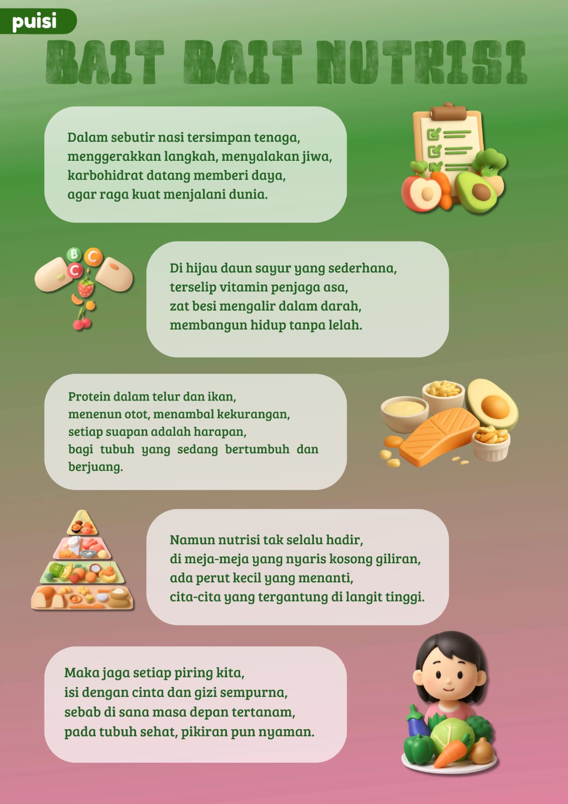 Asupan Gizi pada Anak Gambar 4